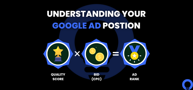 Quality Score Optimization - Google Ads Success